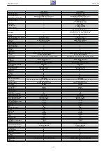 Preview for 13 page of Grundig 32 VLE 6520 BH Service Manual