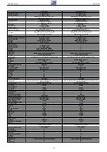 Preview for 15 page of Grundig 32 VLE 6520 BH Service Manual