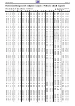 Preview for 53 page of Grundig 32 VLE 6520 BH Service Manual