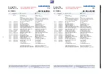 Preview for 86 page of Grundig 32 VLE 6520 BH Service Manual