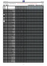 Preview for 91 page of Grundig 32 VLE 6520 BH Service Manual