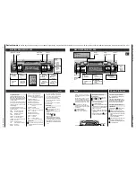 Preview for 4 page of Grundig 3200 RDS Service Manual