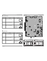 Preview for 11 page of Grundig 3200 RDS Service Manual