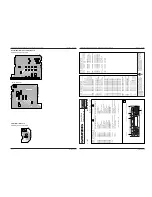 Preview for 22 page of Grundig 3200 RDS Service Manual