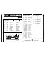 Preview for 24 page of Grundig 3200 RDS Service Manual