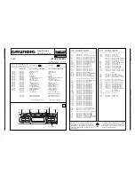 Preview for 25 page of Grundig 3200 RDS Service Manual