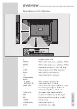 Предварительный просмотр 9 страницы Grundig 37-7851 T Manual