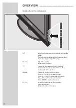 Предварительный просмотр 10 страницы Grundig 37-7851 T Manual