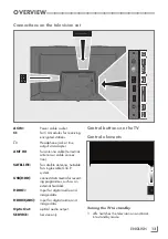 Preview for 13 page of Grundig 40 GBF 5000 User Instructions