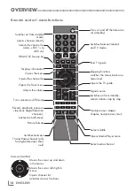 Preview for 14 page of Grundig 40 GBF 5000 User Instructions