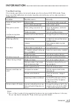 Preview for 81 page of Grundig 40 GBF 5000 User Instructions