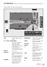 Preview for 13 page of Grundig 40 GFB 6650 User Instructions