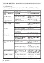 Preview for 98 page of Grundig 40 GFW 6820 User Instruction