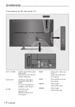 Предварительный просмотр 10 страницы Grundig 40 VLE 521 BG Manual