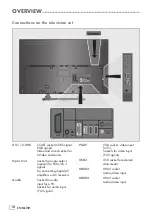 Предварительный просмотр 10 страницы Grundig 40 VLE 522 BG User Instructions