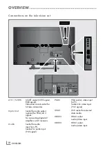 Предварительный просмотр 10 страницы Grundig 40 VLE 555 BG Manual