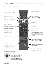 Предварительный просмотр 12 страницы Grundig 40 VLE 555 BG Manual