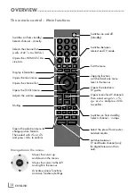 Предварительный просмотр 12 страницы Grundig 40 VLE 685 BG Manual