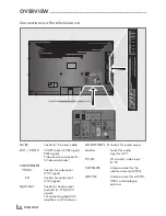 Предварительный просмотр 10 страницы Grundig 40 VLE 8160 SL Manual