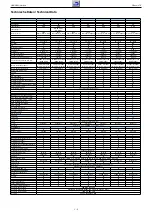 Preview for 5 page of Grundig 40 VLE 8190 S WEB Service Manual