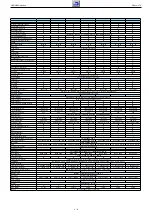 Preview for 6 page of Grundig 40 VLE 8190 S WEB Service Manual