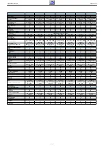 Preview for 7 page of Grundig 40 VLE 8190 S WEB Service Manual