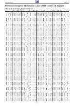 Preview for 33 page of Grundig 40 VLE 8190 S WEB Service Manual