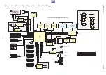 Preview for 41 page of Grundig 40 VLE 8190 S WEB Service Manual