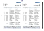 Preview for 63 page of Grundig 40 VLE 8190 S WEB Service Manual