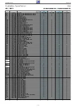 Preview for 68 page of Grundig 40 VLE 8190 S WEB Service Manual