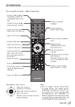 Preview for 8 page of Grundig 40VLE8270 Manual