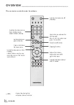 Предварительный просмотр 7 страницы Grundig 42 GLX 6052 Manual