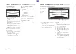 Preview for 21 page of Grundig 42VLE8500-B0 Service Manual