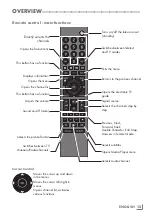 Предварительный просмотр 15 страницы Grundig 43 GFB 5945 User Manual