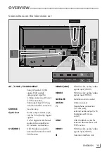 Preview for 13 page of Grundig 43 VLE 420 BN User Instructions