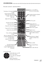 Preview for 15 page of Grundig 43 VLE 420 BN User Instructions