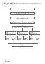 Preview for 18 page of Grundig 43 VLE 420 BN User Instructions