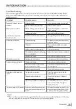 Preview for 85 page of Grundig 43 VLE 420 BN User Instructions