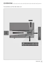 Предварительный просмотр 13 страницы Grundig 43 VLE 5523 BN User Instructions