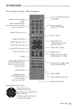 Предварительный просмотр 15 страницы Grundig 43 VLE 5523 BN User Instructions