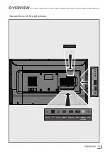 Предварительный просмотр 13 страницы Grundig 43 VLX 7010 User Manual