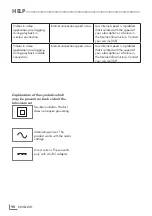 Preview for 90 page of Grundig 43 VLX 7010 User Manual