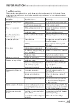 Preview for 99 page of Grundig 43 VLX 8810 BP User Instructions