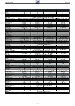 Предварительный просмотр 6 страницы Grundig 46 VLE 8270 BL Service Manual