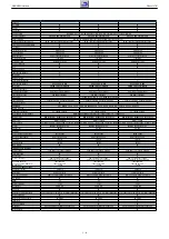 Предварительный просмотр 8 страницы Grundig 46 VLE 8270 BL Service Manual