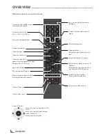 Preview for 7 page of Grundig 48 VLE 666 BL User Manual