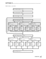 Preview for 10 page of Grundig 48 VLE 666 BL User Manual