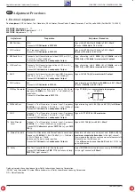 Preview for 16 page of Grundig 5100 RDS Service Manual