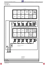 Preview for 25 page of Grundig 5100 RDS Service Manual