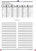 Preview for 26 page of Grundig 5100 RDS Service Manual